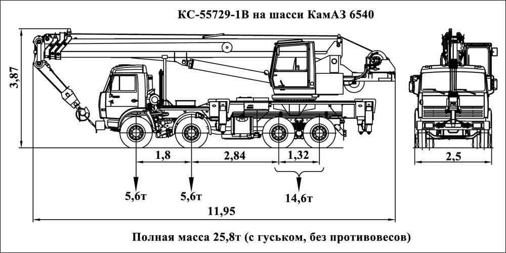 Изображение схемы автокрана Галичанин
